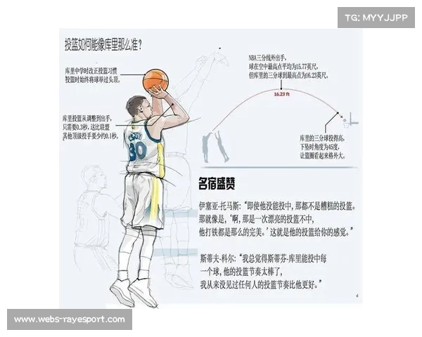 库里超远三分重塑青训理念，青少年投篮训练成篮球启蒙必修